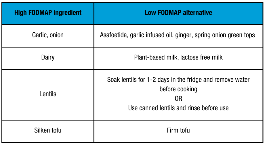 Asian paper blog - Copy