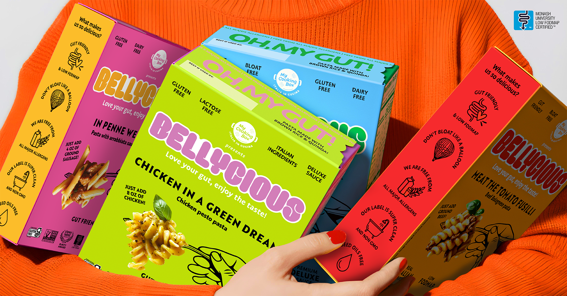 Bellycious Blog Header Image_Jan 2026