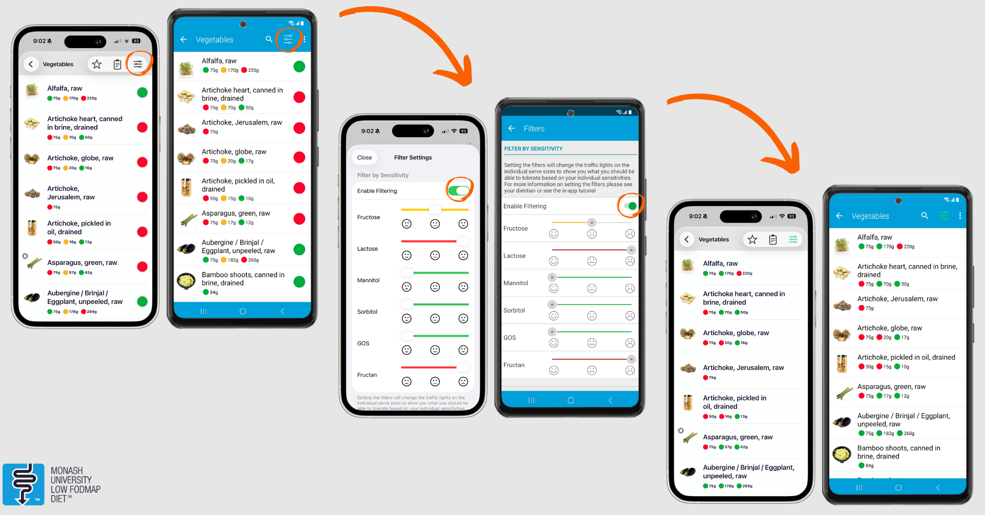 Filter Blog 2026 - Activate Filters