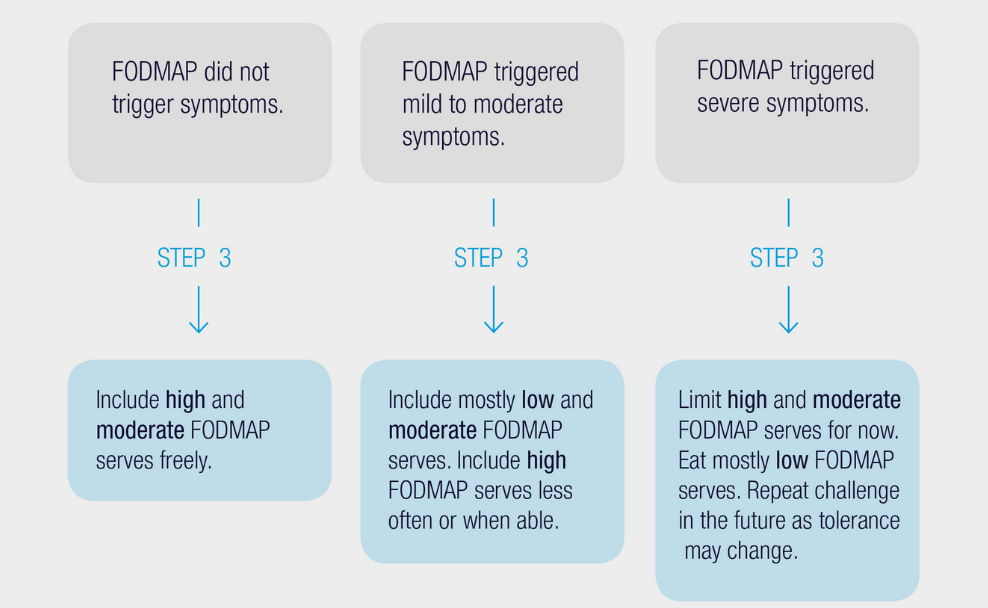Filter Blog 2026 - Interpreting 1