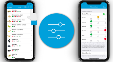 Using the filters on the Monash FODMAP App - A blog by Monash FODMAP ...