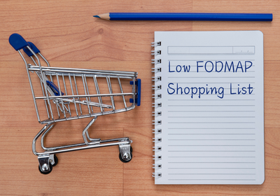Shopping List Blog Header Image