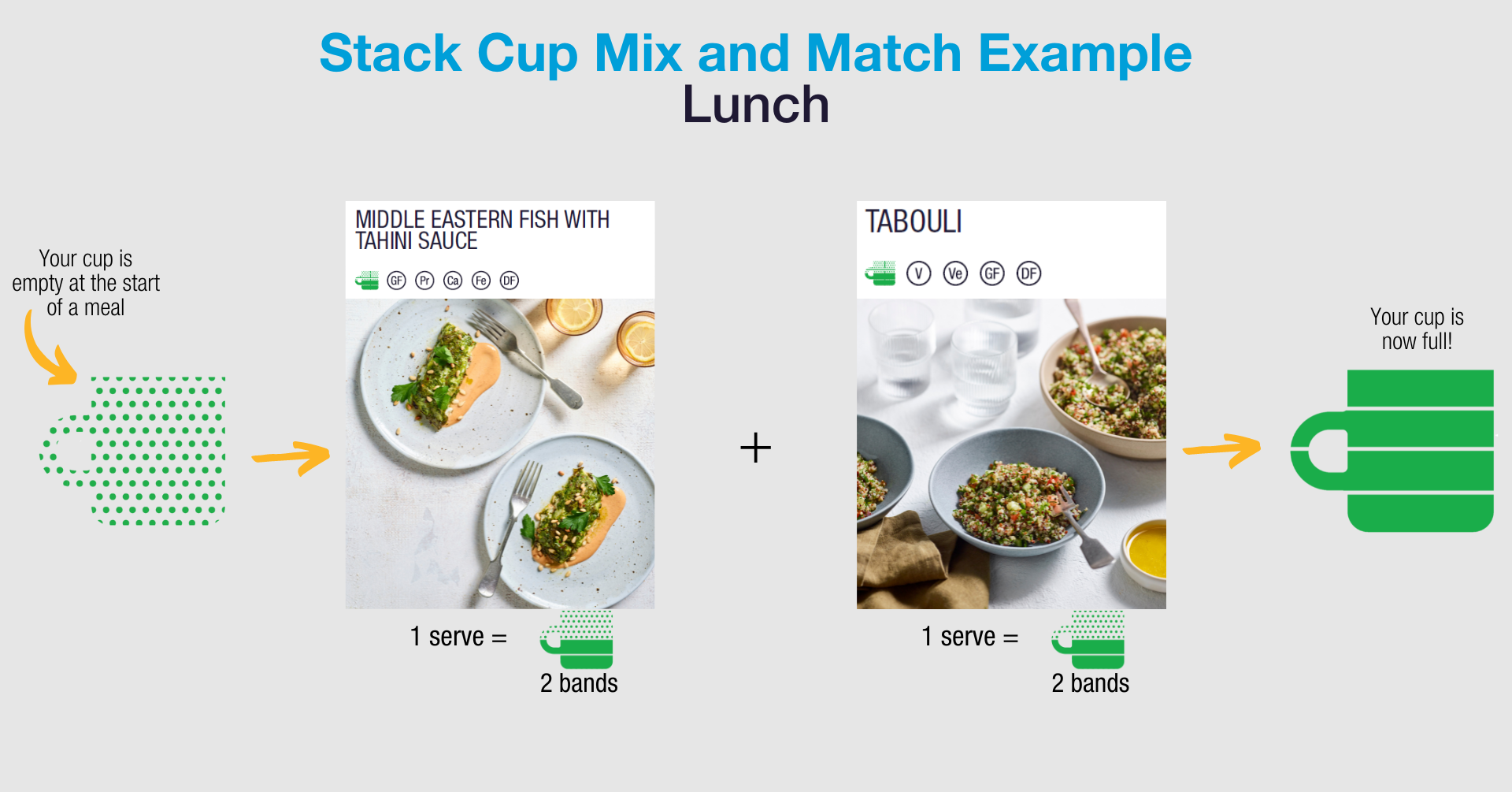 Stack Cup Example L.png