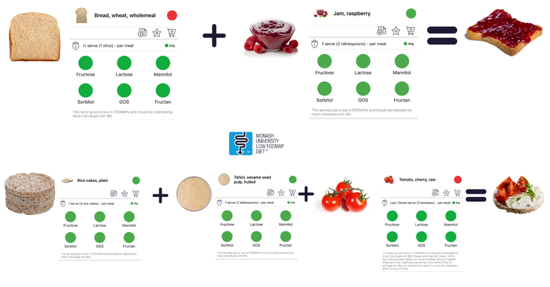 Stacking Blog v2